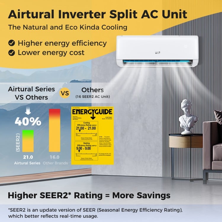 Airtural Series 18000 BTU ductless mini split AC unit with 21 SEER2 rating, ideal for efficient cooling and heating.