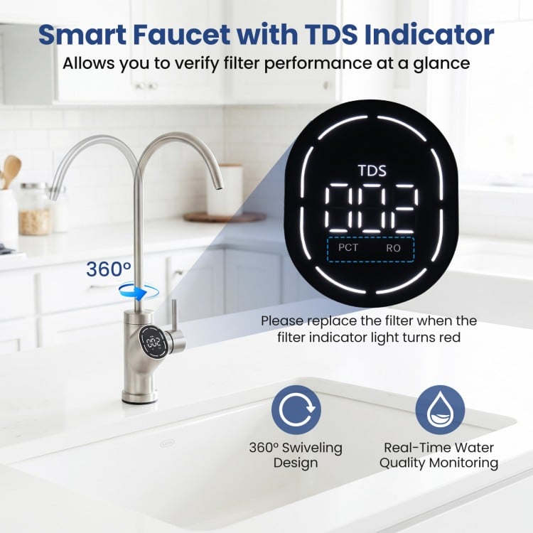 Smart faucet with TDS indicator for the AW-RB05 alkaline RO system, featuring a 360° swivel design for easy access.