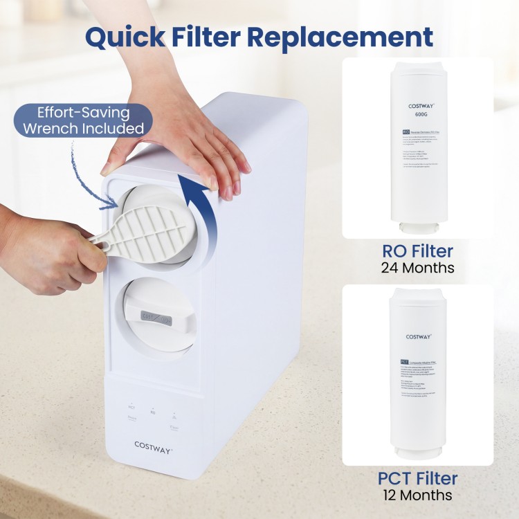 Quick filter replacement for the COSTWAY AW-RB05 alkaline RO water filter system with included wrench for easy.