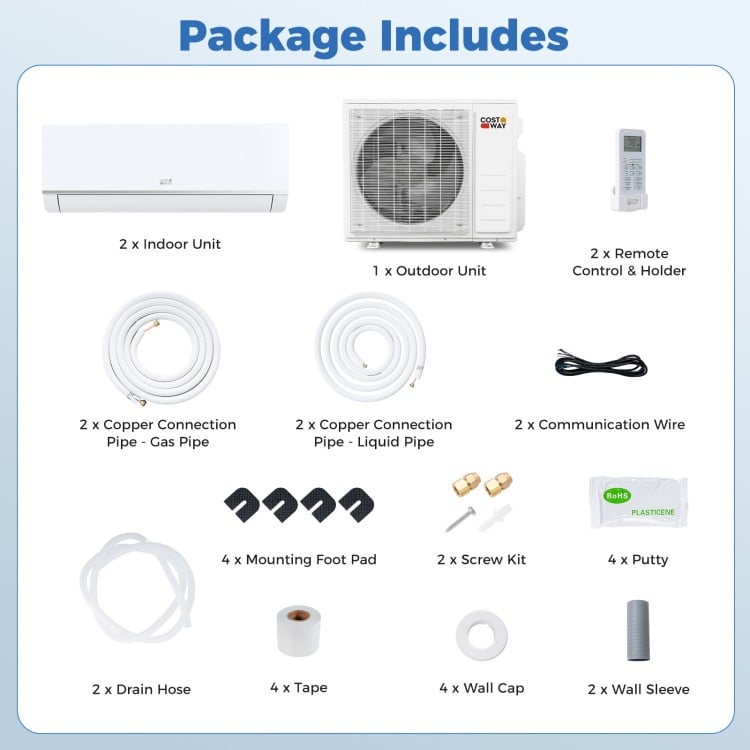 Blast Pro 20000 BTU mini split AC package includes 2 indoor units, outdoor unit, and installation accessories for.