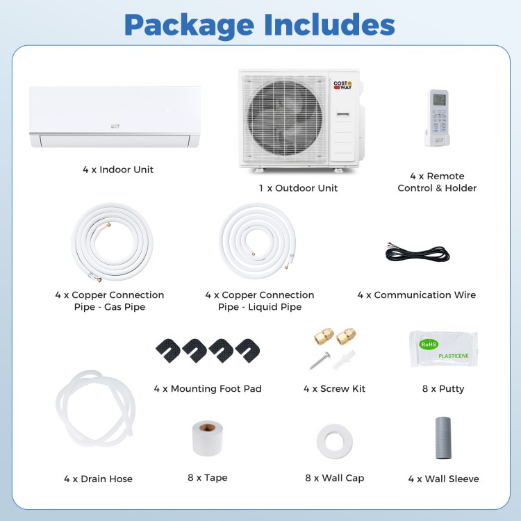 Blast Pro 38000 BTU mini split AC package includes 4 indoor units, 1 outdoor unit, and essential installation.