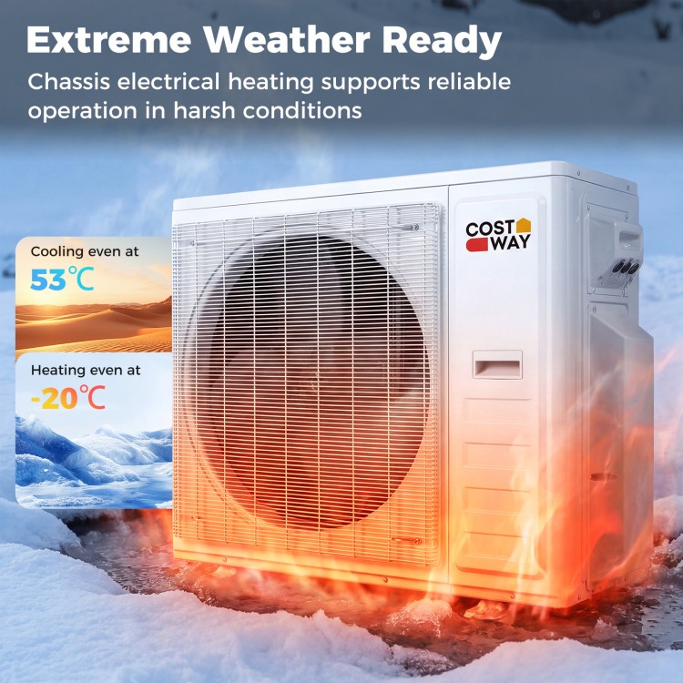 Outdoor unit of the Blast Pro 38000 BTU mini split AC, showcasing extreme weather readiness for reliable heating and.