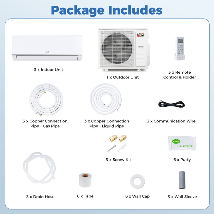 Package includes components for the Blast Pro 38000 BTU 3 Zone Mini Split AC, featuring 3 indoor units and installation accessories.