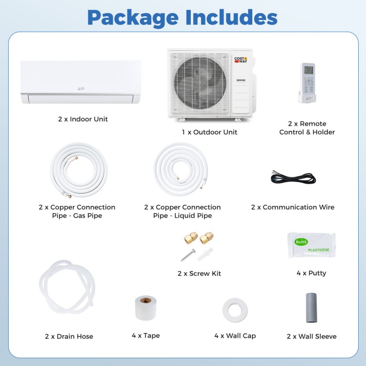 Blast Pro 38000 BTU mini split AC package includes indoor and outdoor units, remote control, and essential installation parts.