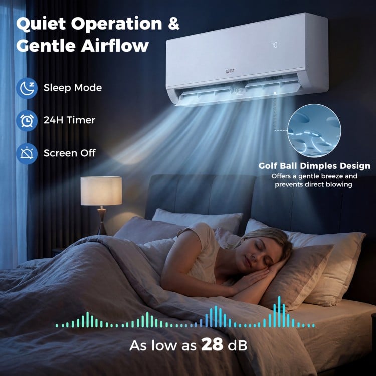 Blast Pro Series 12000 BTU mini split air conditioner with sleep mode, 4D auto swing, and whisper-quiet operation for.