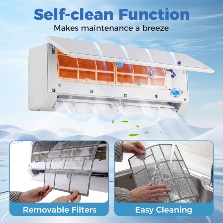 Self-cleaning function of the Blast Pro Series mini split air conditioner with removable filters for easy maintenance.