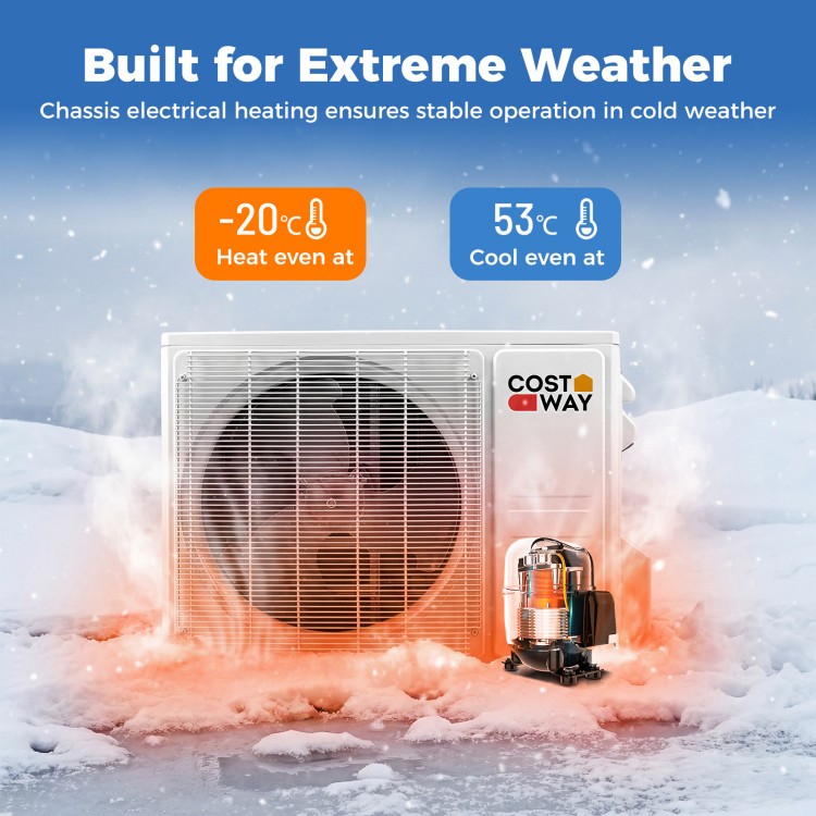Mini split air conditioner and heater with 12000 BTU, featuring electrical heating for cold weather and WiFi control.