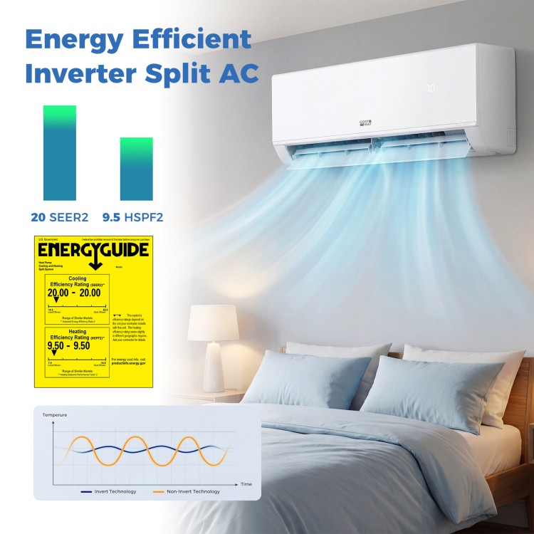 Blast Pro Series 24000 BTU mini split AC with inverter technology, 20 SEER2, and WiFi control for year-round comfort.