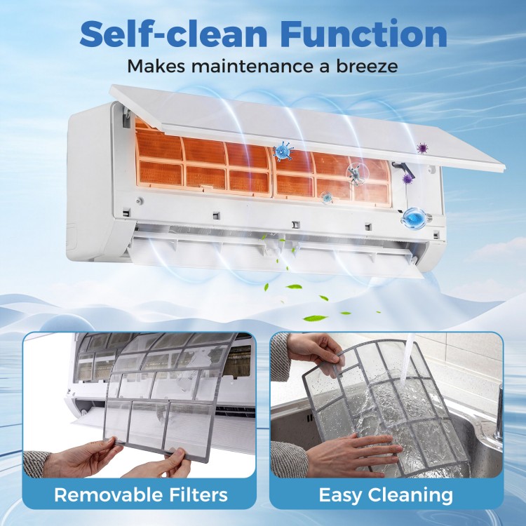 Self-clean function and removable filters of the Blast Pro Series 9000 BTU mini split air conditioner for easy.
