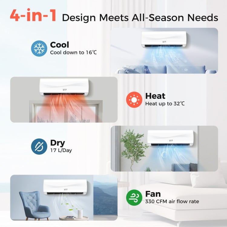 Ductless mini split air conditioner showing cooling, heating, and fan modes for year-round comfort in 750 sq.ft spaces.