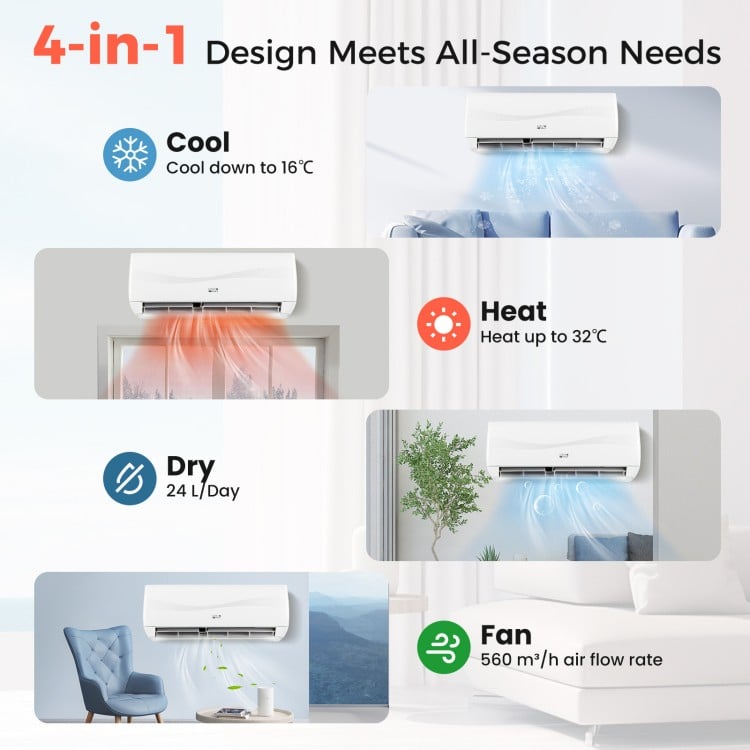 Ductless mini split air conditioner and heater with 4-in-1 design, cooling down to 16℃ and heating up to 32℃ for.