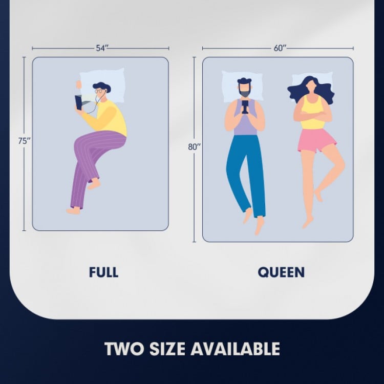 Illustration showing dimensions of the 10-inch queen mattress with jacquard fabric cover, available in full and queen.