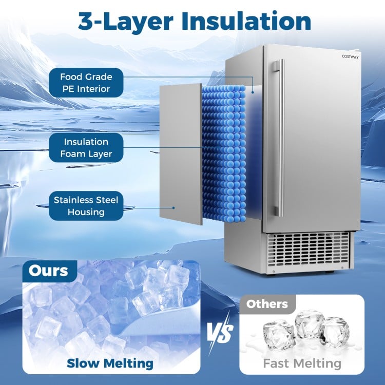 Commercial under counter ice maker with stainless steel housing, 90 lbs/day output, and 3-layer insulation for slow.