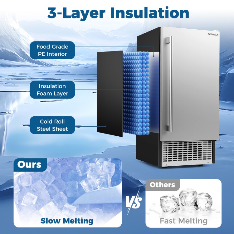 3-layer insulation detail of the Commercial Under Counter Ice Maker, featuring PE interior and foam layer for slow.