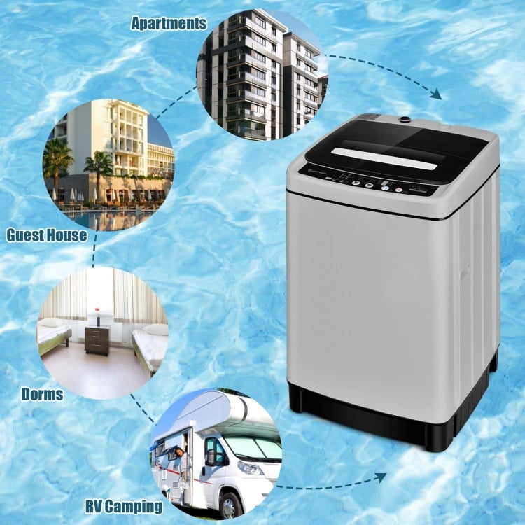 Compact washer and dryer combo with stainless steel drum, ideal for apartments, dorms, and RV camping.