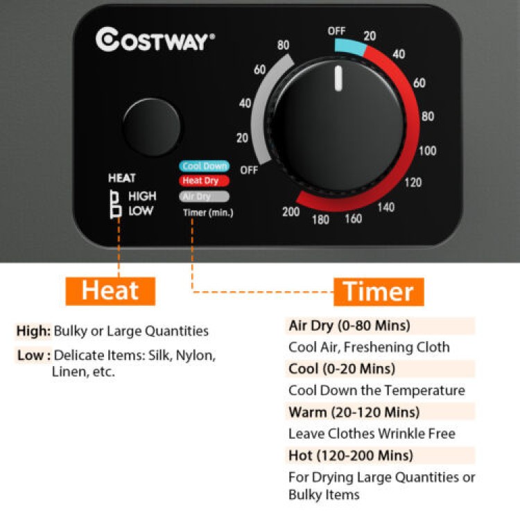 Control panel of the Compact Washer and Dryer Combo showing heat settings and timer options for efficient laundry.