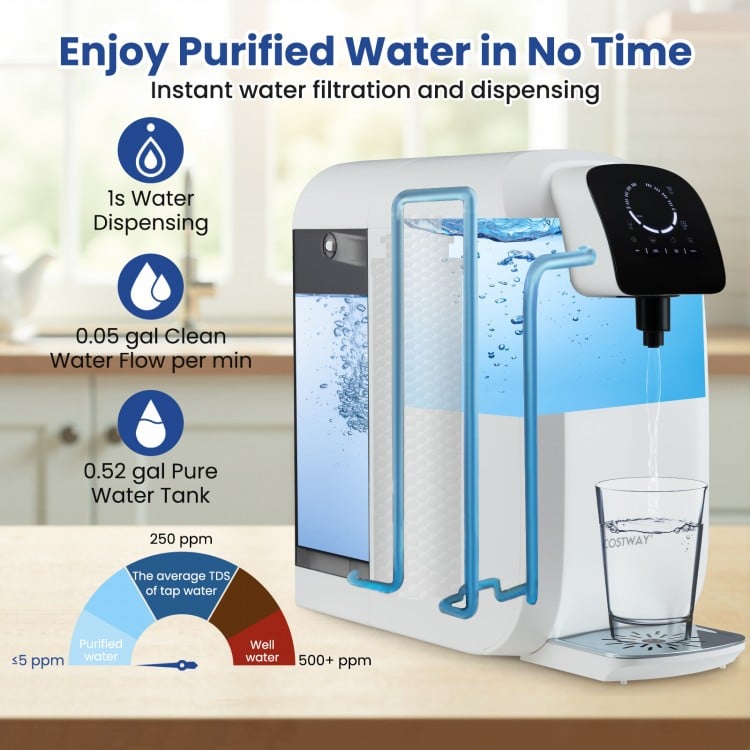 Countertop reverse osmosis water filter with UV light, 5-stage filtration, and 0.52 gal tank for quick dispensing.