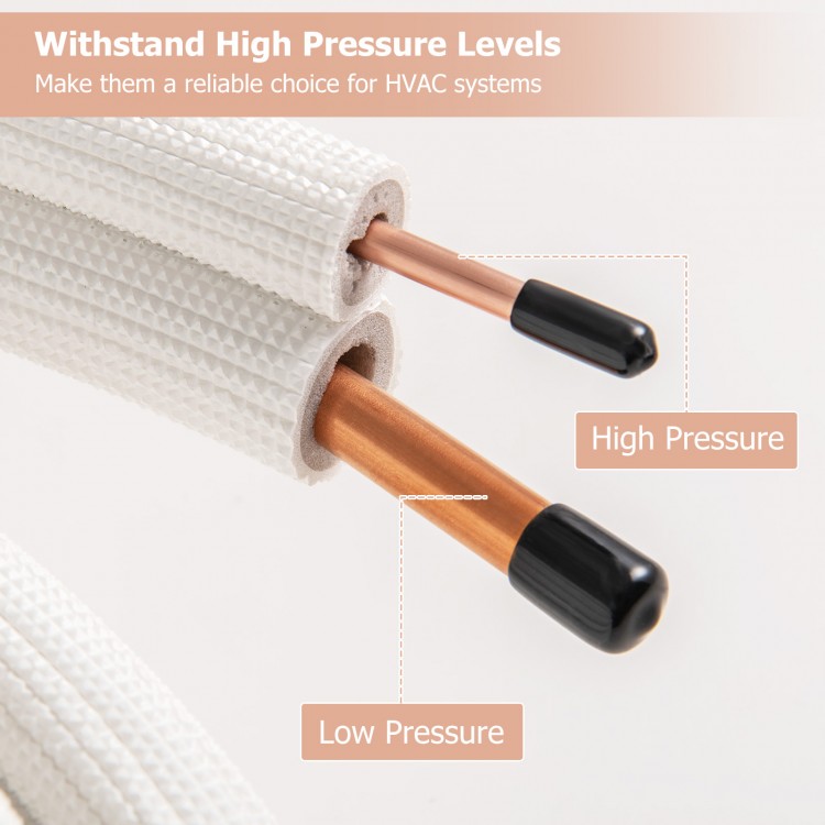 Mini split line set showing 1/4" and 1/2" O.D. copper pipes, designed for high pressure and thermal insulation.