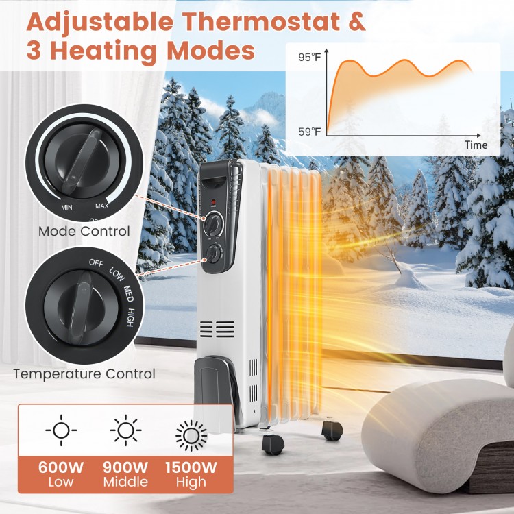 1500W electric space heater with adjustable thermostat, 3 heating modes, and 7 oil-filled thermal slots for efficient.