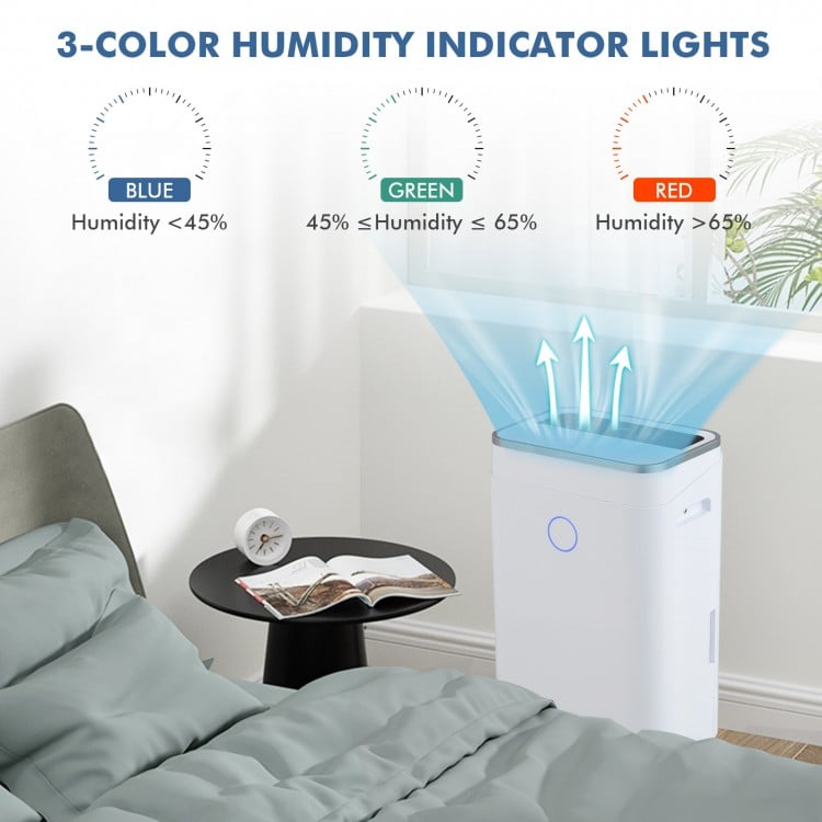 60-pint dehumidifier with 3-color humidity indicator lights, designed for spaces up to 4000 sq. ft for optimal comfort.