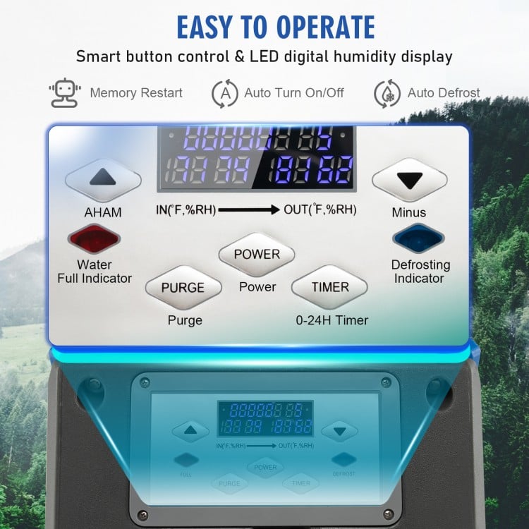 Smart touch panel of the 180 PPD commercial dehumidifier with digital display for easy operation and humidity control.