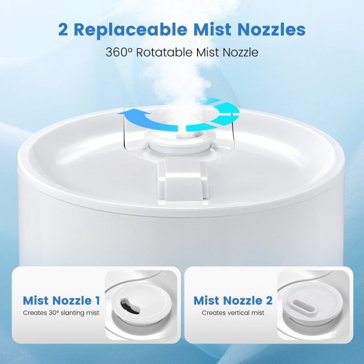 360° rotatable mist nozzles for the 5.5L cool mist humidifier, offering customizable mist direction and convenience.