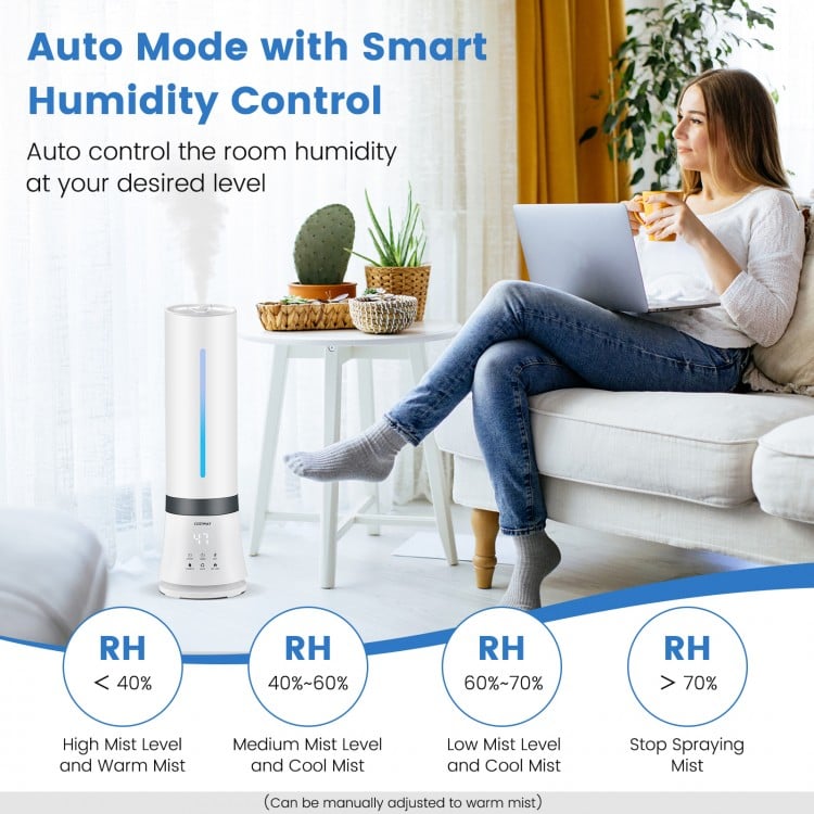 5.5L cool mist humidifier with remote control, featuring auto mode and 3 mist levels for optimal room humidity.