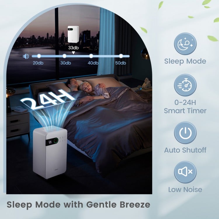32 pints dehumidifier in sleep mode with 24-hour timer, designed for home and basement use, featuring low noise.