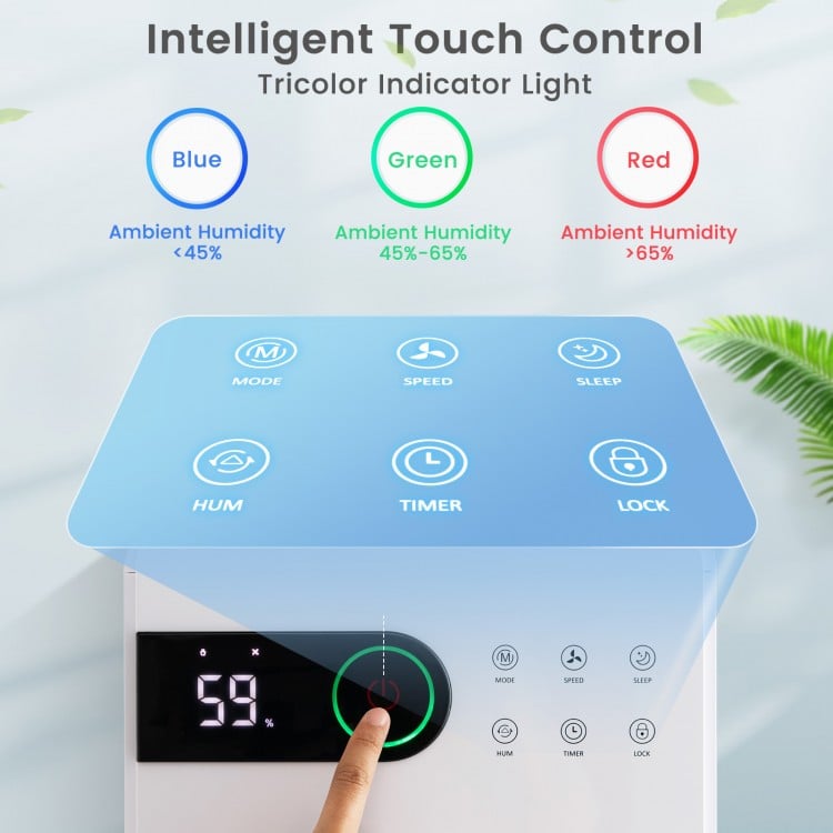 Touch control panel of the 32 Pints Dehumidifier showing humidity indicators and settings for home use.