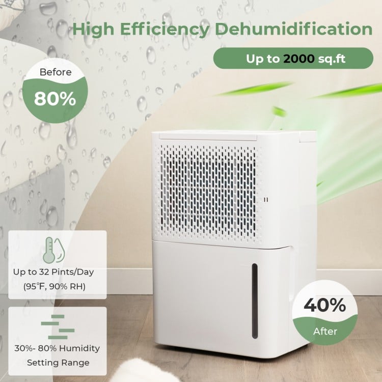 2000 Sq. Ft 32 Pint dehumidifier in white with LED control panel, showing before and after humidity levels for home use.