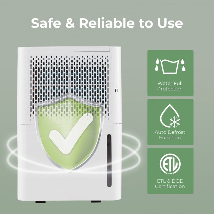 2000 Sq. Ft 32 Pint Dehumidifier in white with LED control panel, showing safety features and water level indicator.