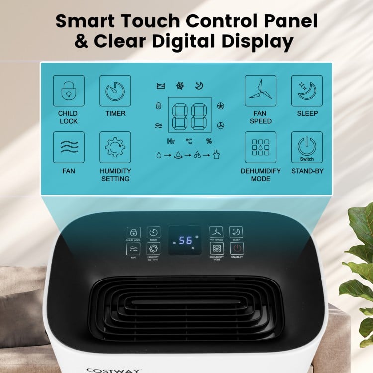 Smart touch control panel and digital display of the 4500 Sq. Ft dehumidifier with 5 modes and humidity settings.