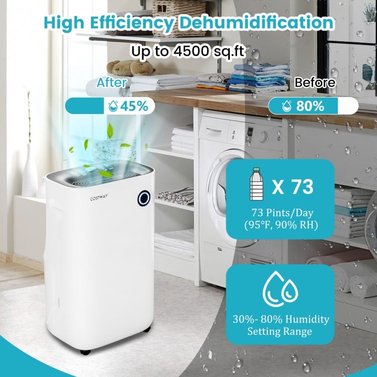 4500 sq. ft dehumidifier in white with digital display, 5 modes, and 3-color indicator light for efficient moisture.
