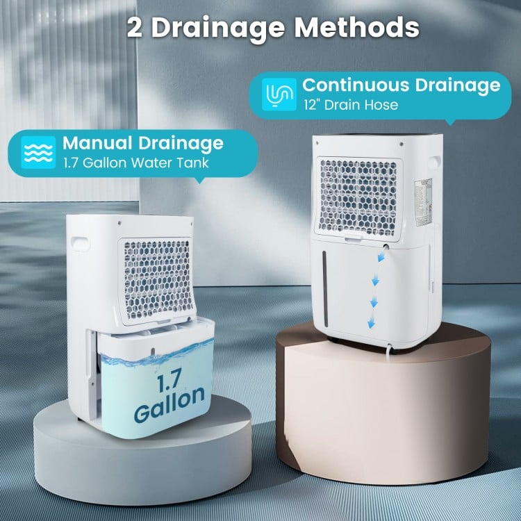 4500 Sq. Ft dehumidifier showing manual and continuous drainage options with a 1.7-gallon water tank for easy moisture.