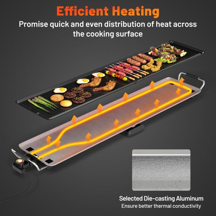 Extra large 39.5-inch electric griddle with dual cooking surfaces, adjustable temperatures, and non-stick finish for.