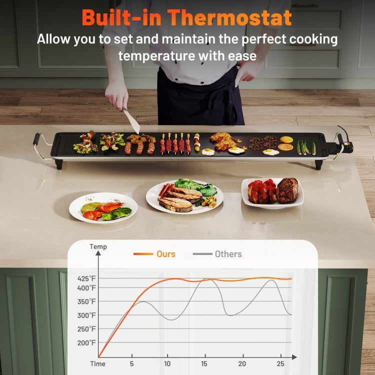 Extra large 39.5-inch electric griddle with built-in thermostat, ideal for cooking multiple items for 10-12 people.