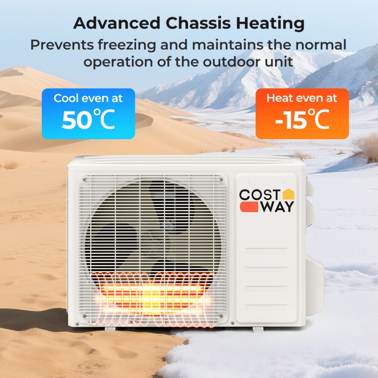 EchoCool Series 17000 BTU mini split air conditioner with advanced chassis heating for efficient cooling and heating.