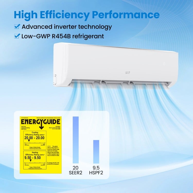 EcoGuard Series 12000 BTU mini split air conditioner with advanced inverter technology for efficient cooling and.