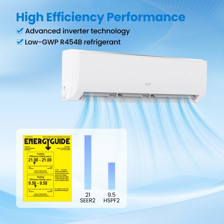 EcoGuard Series 24000 BTU mini split air conditioner with advanced inverter technology and smart wifi connectivity for.
