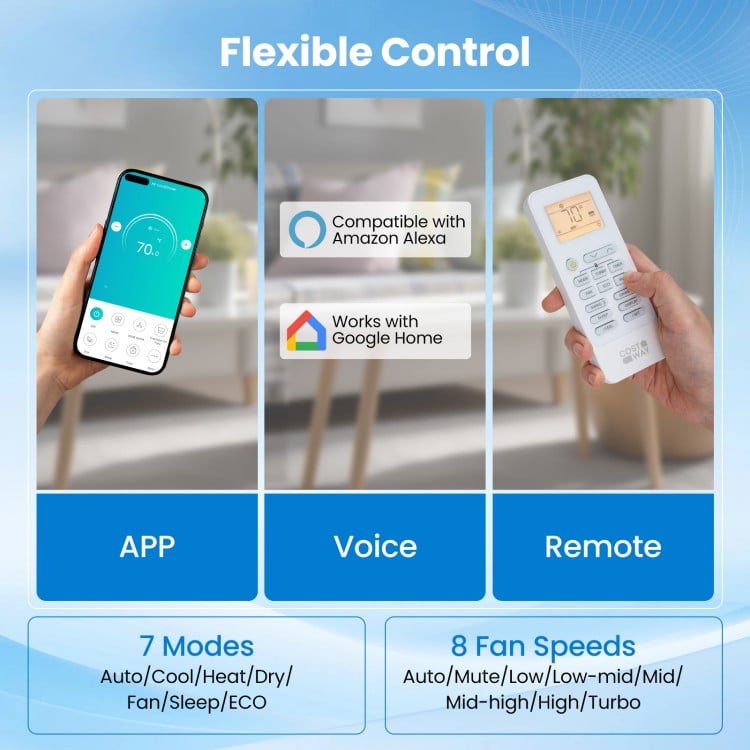 Smartphone and remote controls for EcoGuard 9000 BTU Mini Split Air Conditioner with 7 modes and 8 fan speeds.
