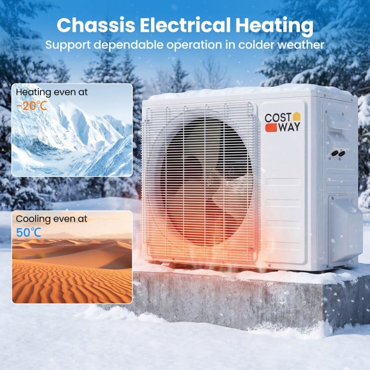Outdoor unit of the EcoGuard Series 9000 BTU air conditioner with chassis heating for reliable operation in cold.