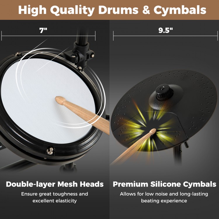 Close-up of double-layer mesh drum pad and premium silicone cymbal for the Electric Drum Set, ideal for silent practice.