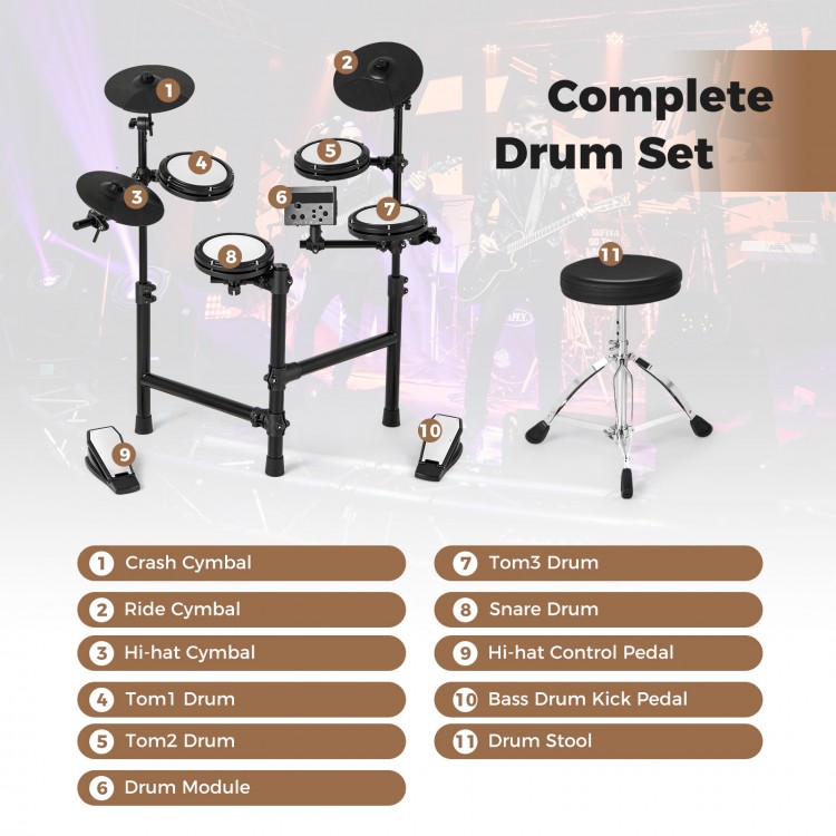 Electric drum set with double-layer mesh pads, silicone cymbals, and adjustable stool for comfortable practice.