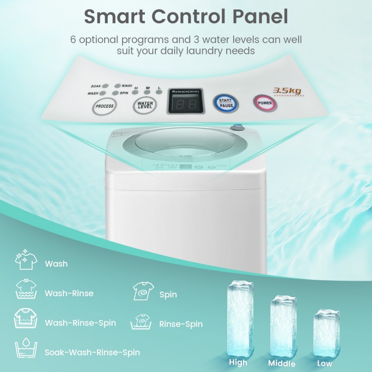 Control panel of the Electric Laundry Dryer and Full-Automatic Washing Machine Combo with 6 programs and 3 water levels.
