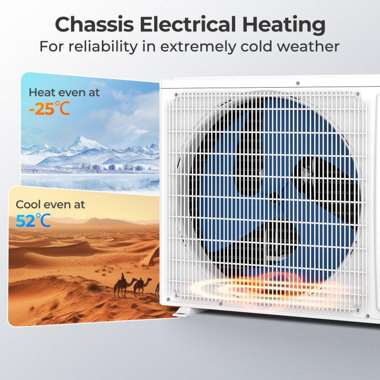 Chassis electrical heating detail of SEERXtreme Mini Split Heat Pump, efficient for heating at -25℃ and cooling at 52℃.