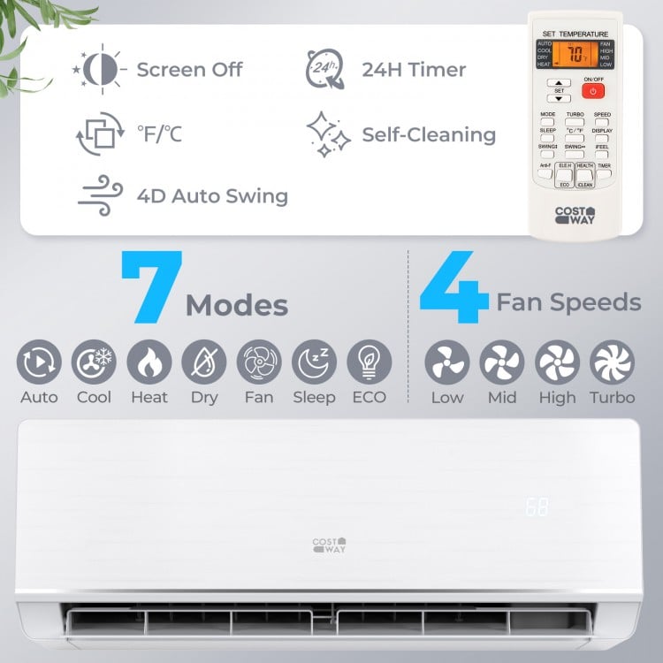Mini split heat pump with remote control, 12000 BTU, 7 modes, and 4 fan speeds for efficient heating and cooling.
