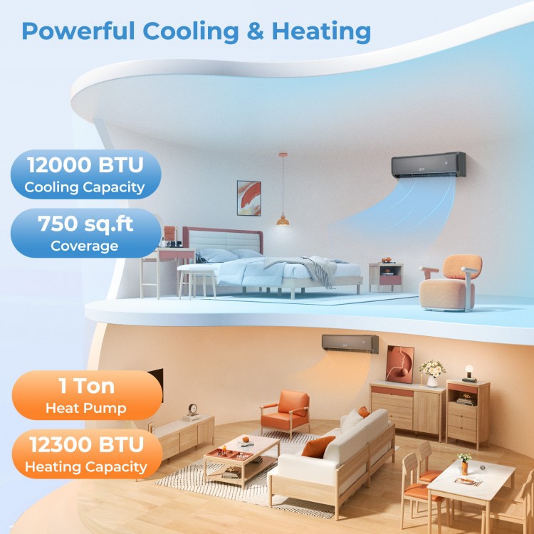 Mini split air conditioner and heater with 12000 BTU capacity, 4-in-1 design, and remote control for 750 sq. ft.