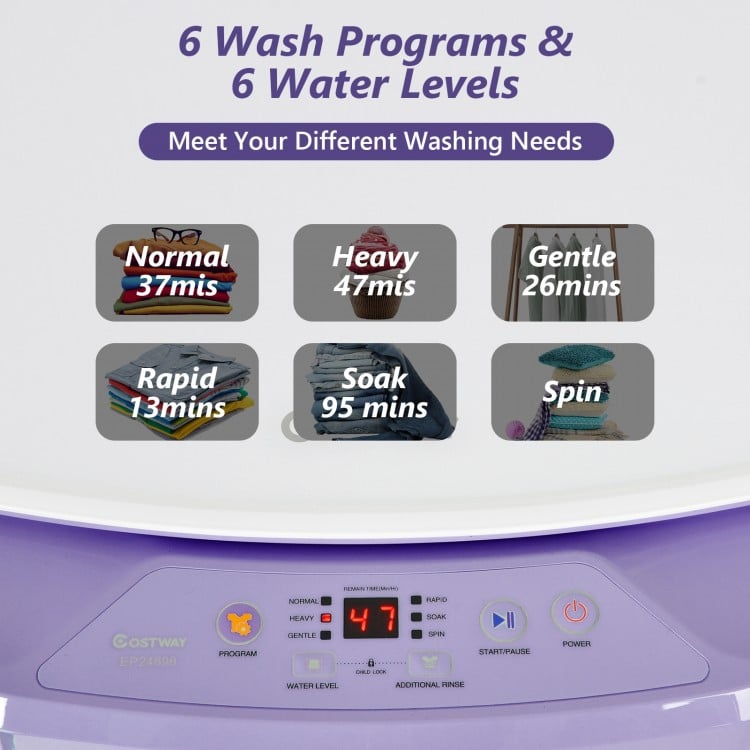 Control panel of the 8lbs portable washing machine showing 6 wash programs and 6 water levels for versatile laundry.