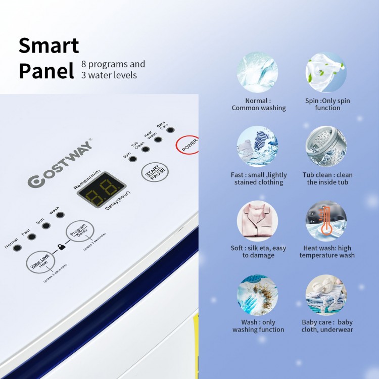 Compact washing machine control panel showing 8 programs and 3 water levels for versatile laundry needs.