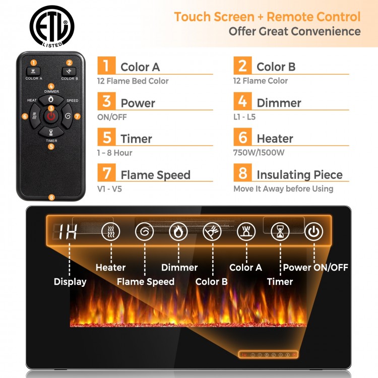 36-inch ultra-thin wall-mounted electric fireplace with remote control, 12 flame colors, and 750W/1500W heating options.